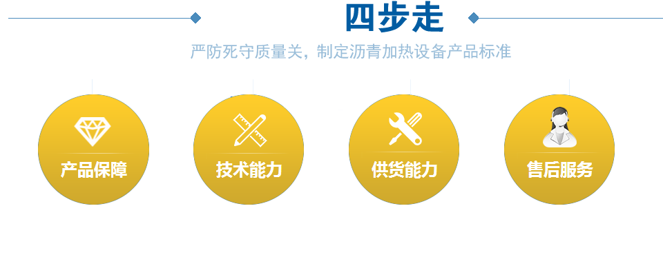 20年設(shè)備研制經(jīng)驗(yàn)，行業(yè)權(quán)威認(rèn)可